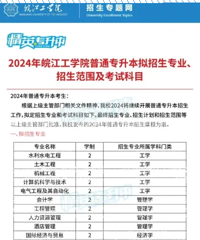 皖江工学院