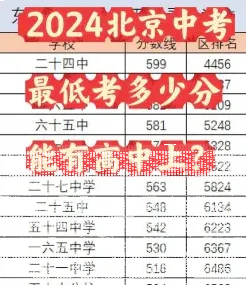 成人高考
