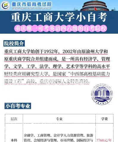 重庆工商大学