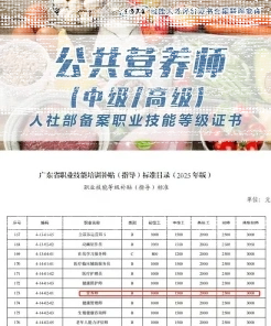 公共营养师