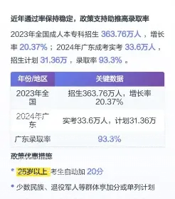 高起本