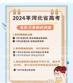 河北