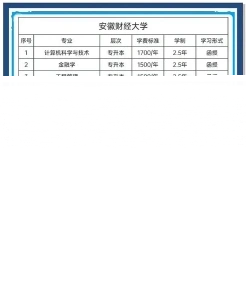 信息