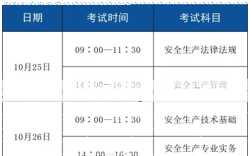 应试
