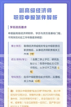 经济师