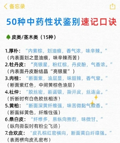 考执业药师