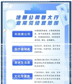 能力