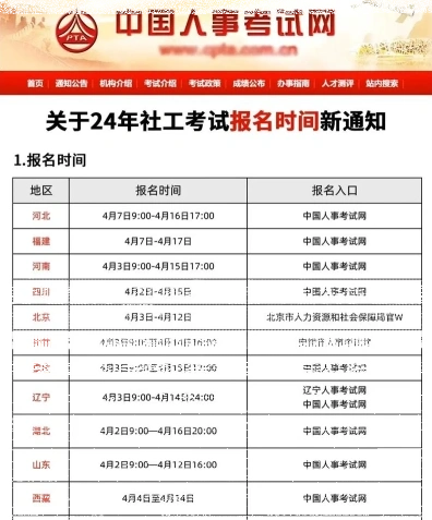 社工证