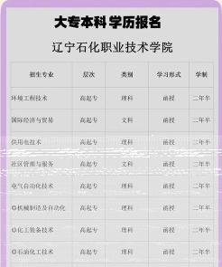 学院