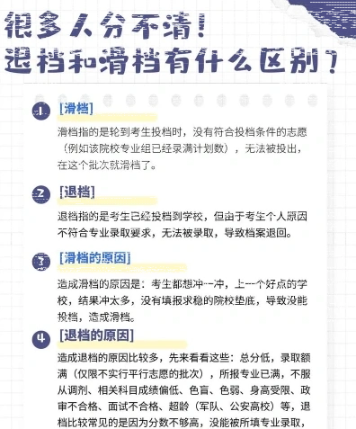 填报