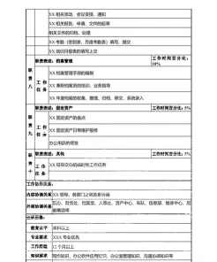 做好