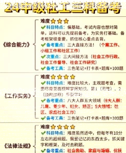 综合能力
