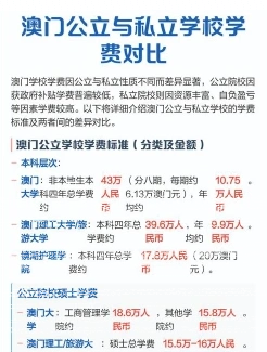 大學