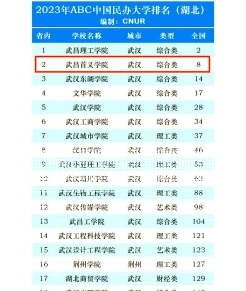 中国