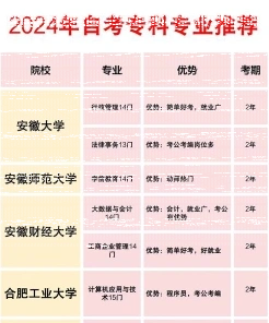 自考大专