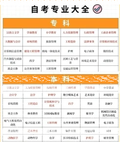 专业