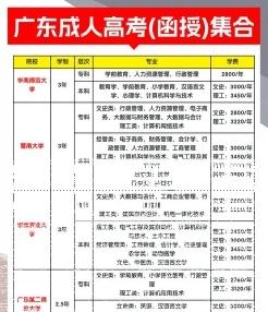 考生