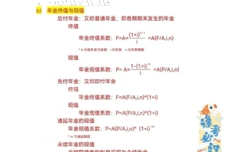 通过率