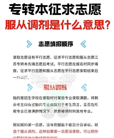 接受