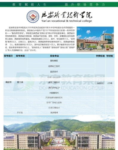 学院