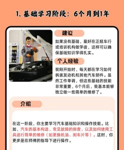学习时间