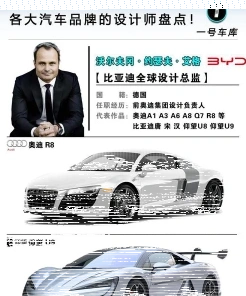 能力