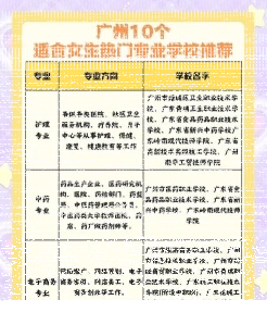 女生