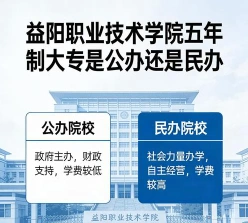 学院