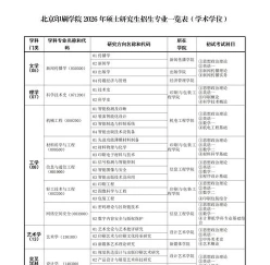 科学与技术