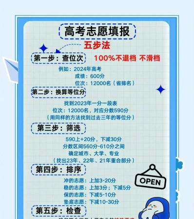 院校