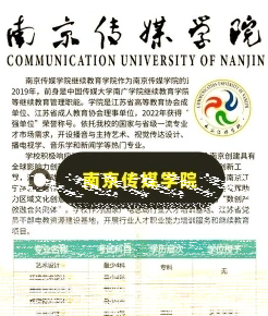 独立学院