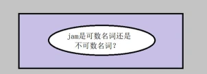 果酱
