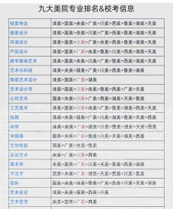 学院