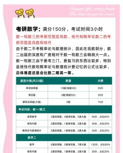 提供