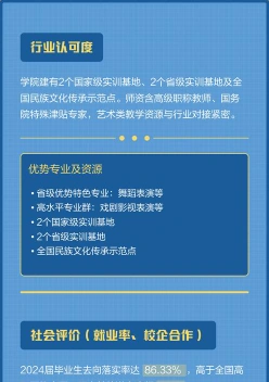 学院