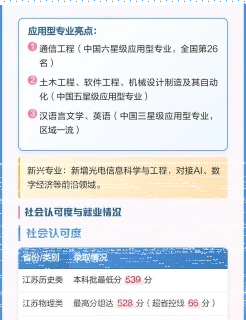 宿迁学院