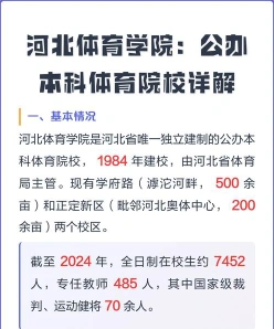 河北省