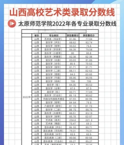 学院