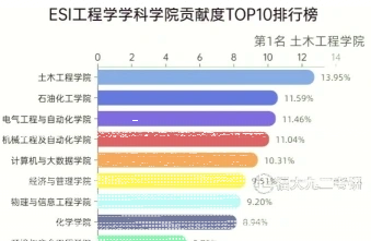 计划