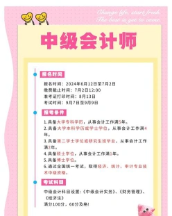 会计工作
