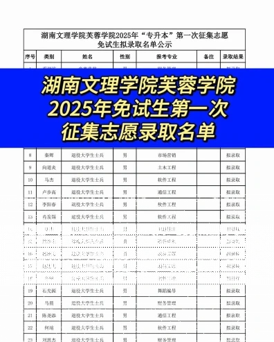 学院