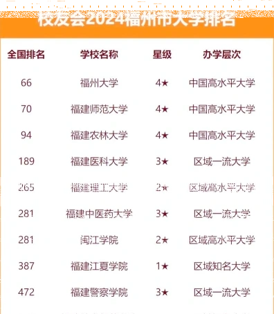 国家