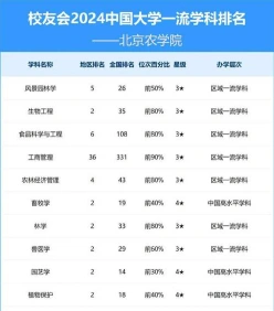 北京市