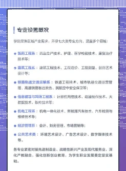 学院