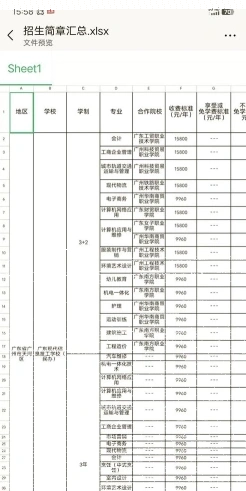 信息