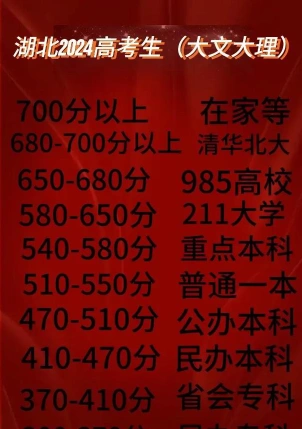 高考