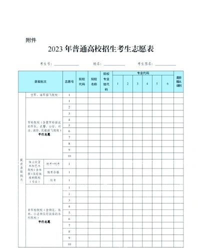 志愿