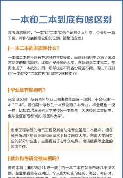 区别