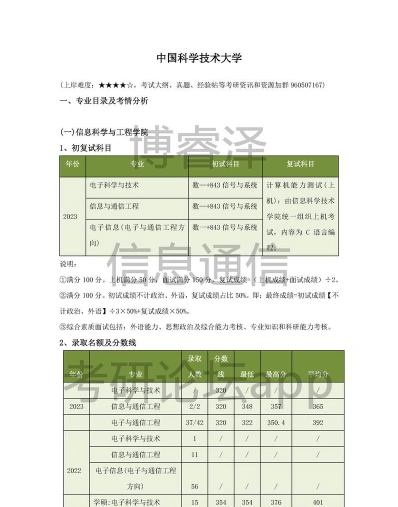 信号与系统