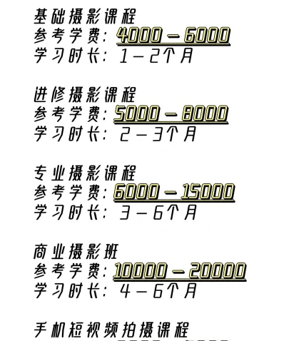 更高
